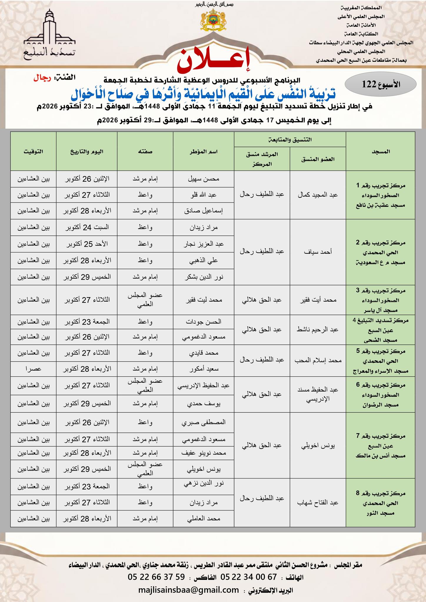 نشاط بتاريخ 2026-10-25